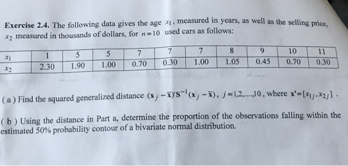 Solved The following data gives the age x_1, measured in | Chegg.com