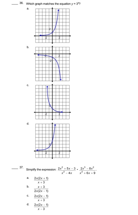 36 Which Graph Matches The Equation Y 3 A C D Chegg Com