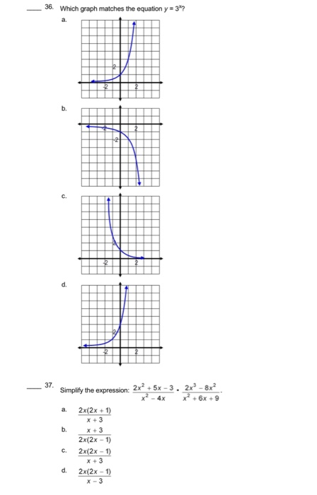 Solved 36 Which Graph Matches The Equation Y 3 A C D Chegg Com