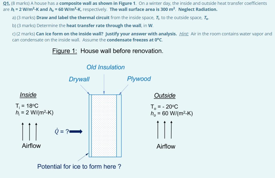 Solved 21. (8 marks) A house has a composite wall as shown | Chegg.com