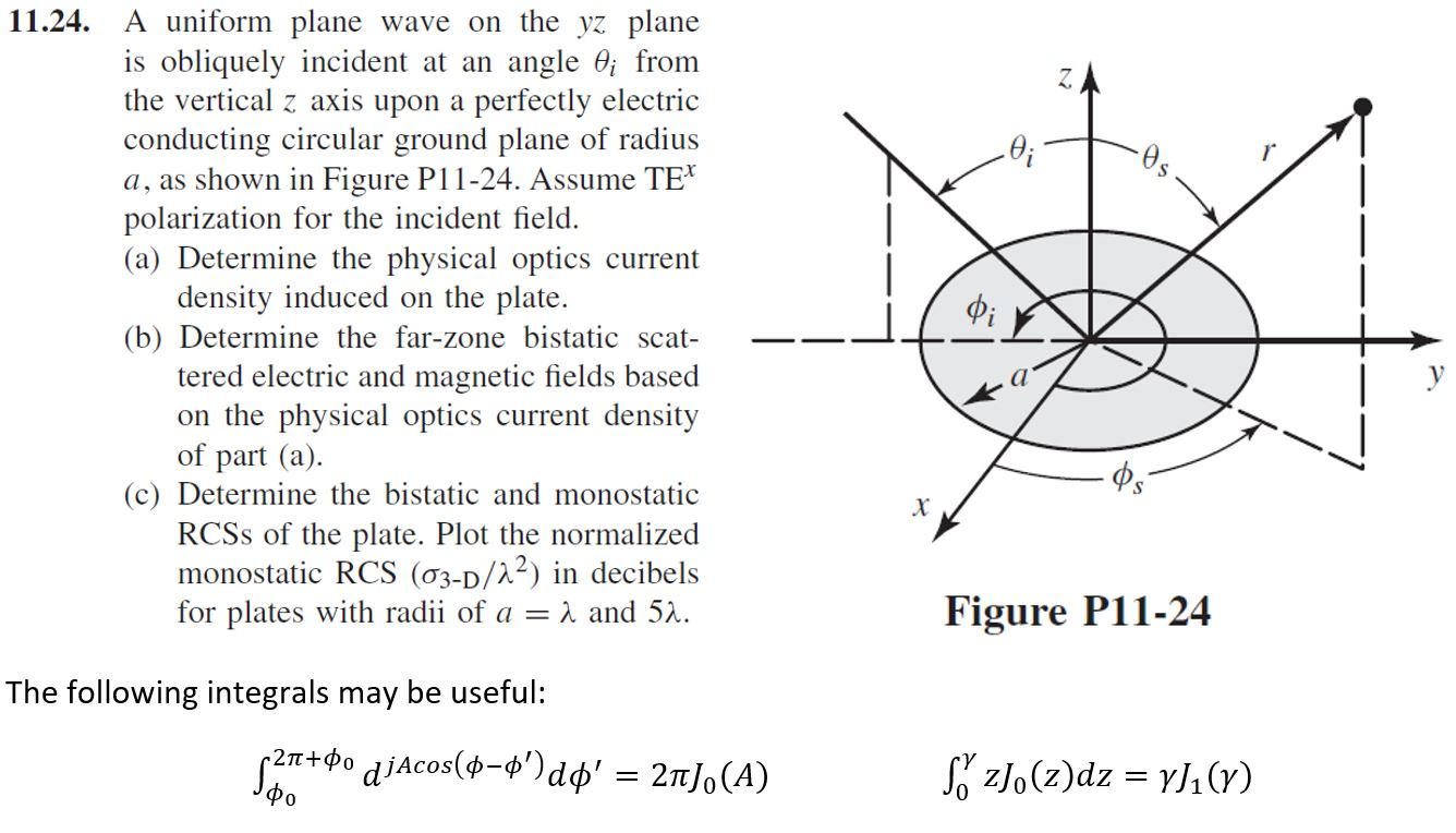 11.24. A uniform plane wave on the yz plane is | Chegg.com