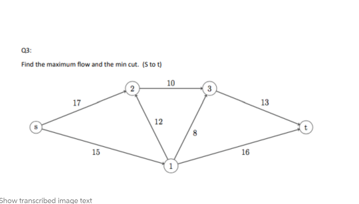 Solved Q3: Find the maximum flow and the min cut. (s to t) | Chegg.com
