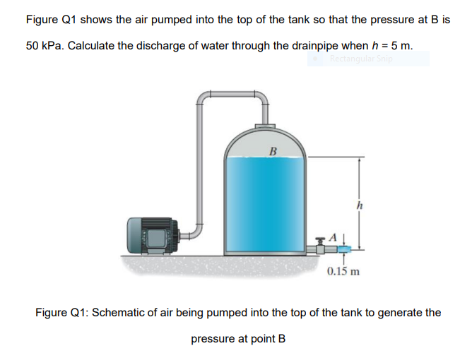 Solved Figure Q1 Shows The Air Pumped Into The Top Of The | Chegg.com ...