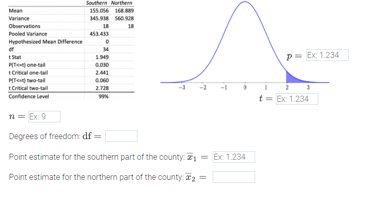 Solved Mean Variance Observations Pooled Variance | Chegg.com