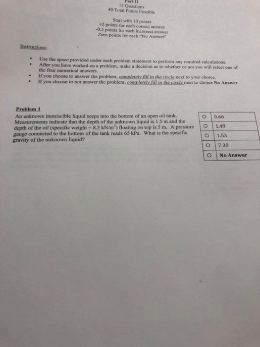 Solved Part I 15 Questions 40 Total Points Possible Start | Chegg.com