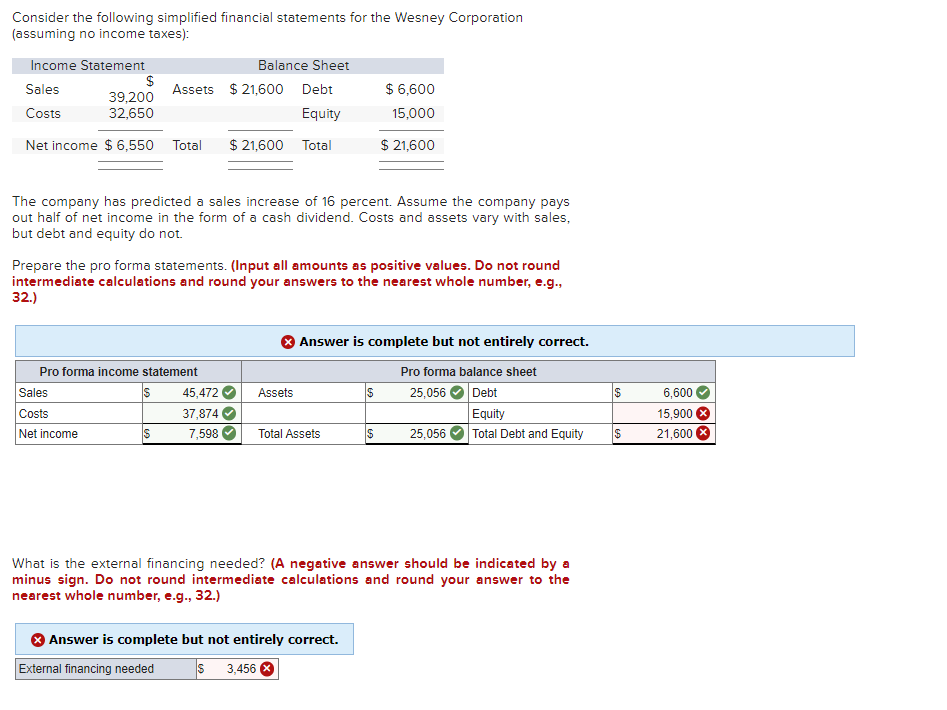 solved-the-most-recent-financial-statements-for-mandy-chegg