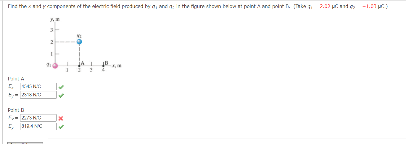 Solved Find the x and y components of the electric field | Chegg.com