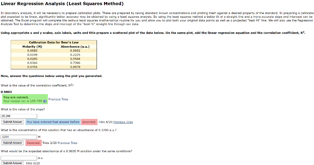 Linear Regression Analysis (Least Squares Method) Analysis Tool to determine the slope and intercept of the best-fit straig