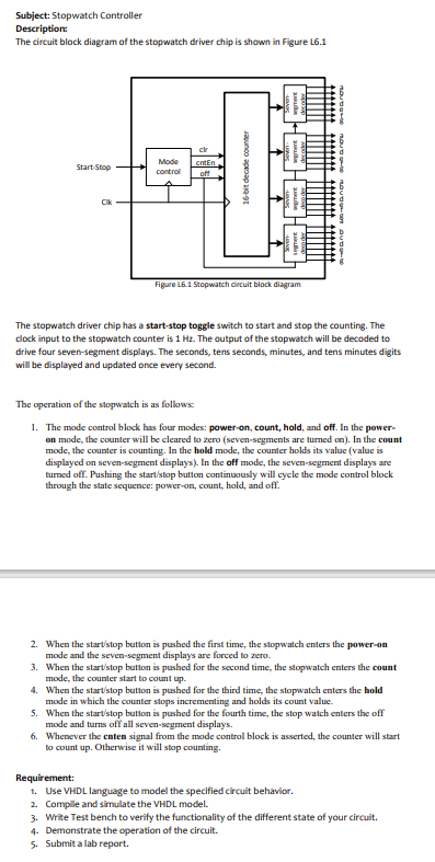 Subject: Stopwatch Controller Description: The | Chegg.com