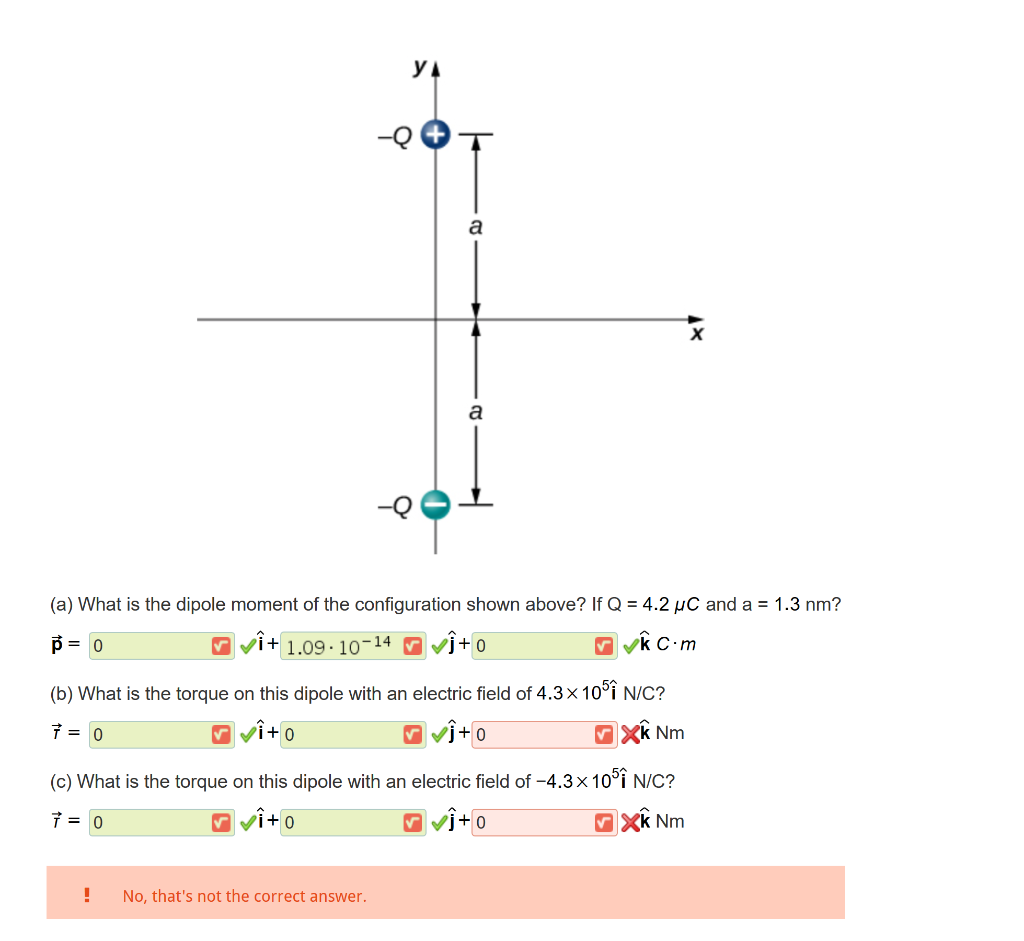 Solved A What Is The Dipole Moment Of The Configuration Chegg Com