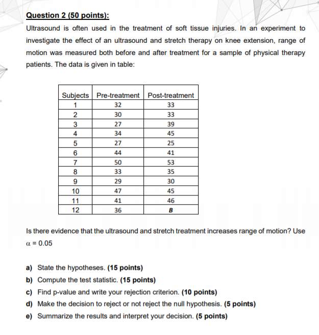 Solved Question 2 (50 points): Ultrasound is often used in | Chegg.com