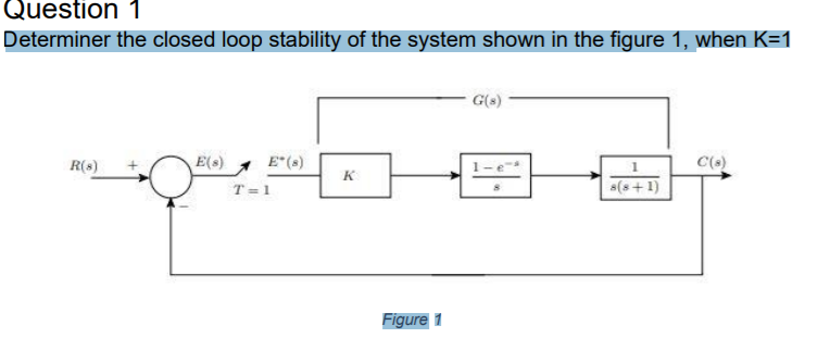 Solved Question 1 Determiner the closed loop stability of | Chegg.com