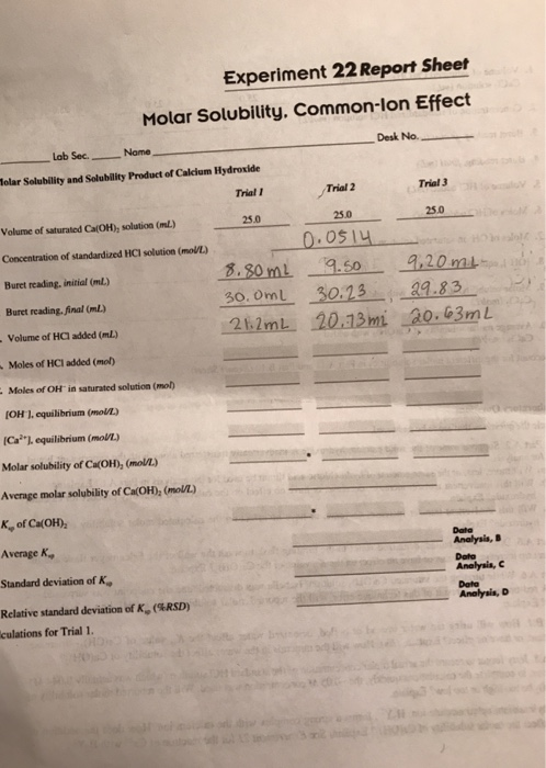 Solved Experiment 22 Report Sheet Molar Solubility Chegg Solved Experiment 22 Report Sheet Molar Solubility Chegg