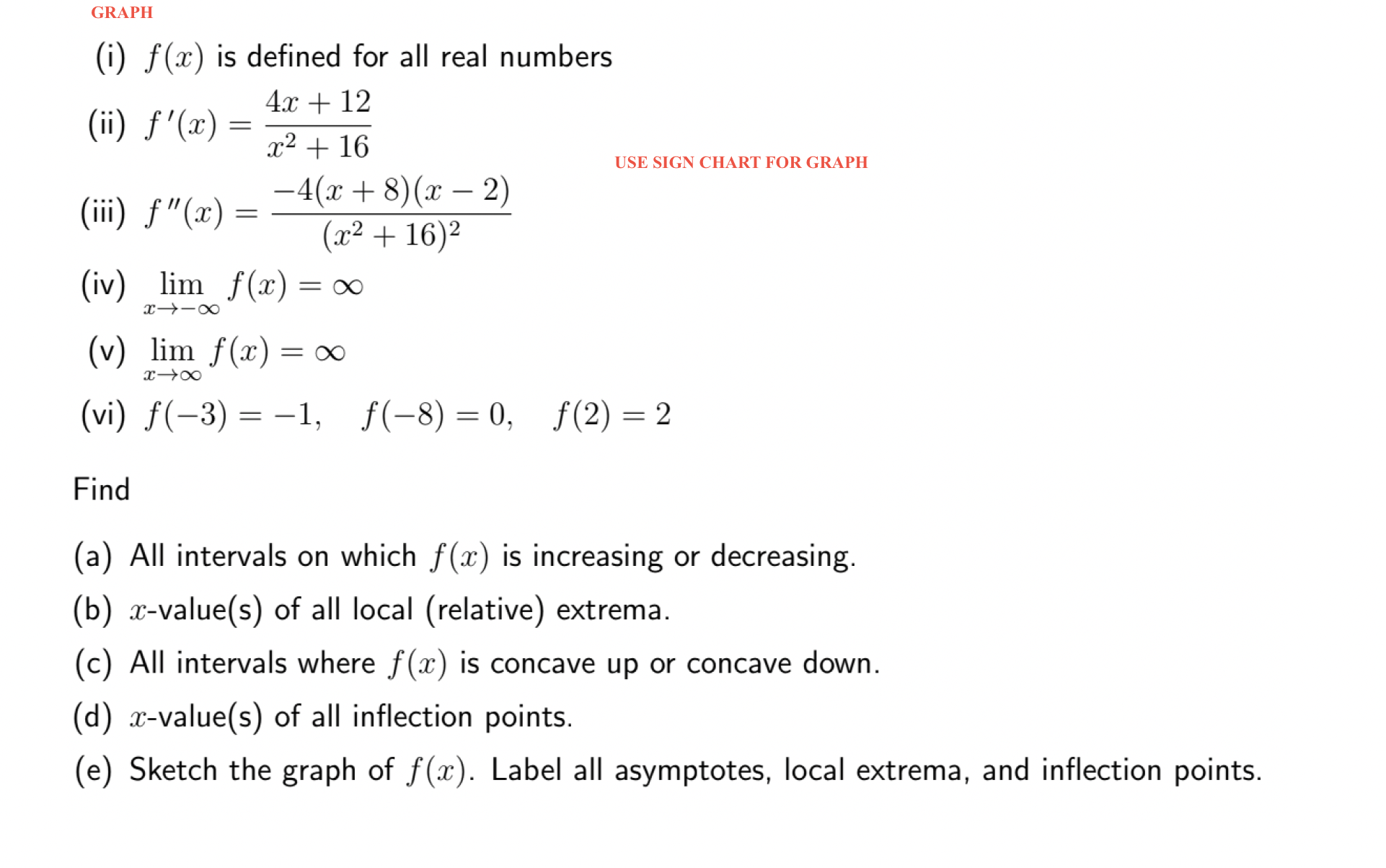 solved-i-f-x-is-defined-for-all-real-numbers-ii-chegg