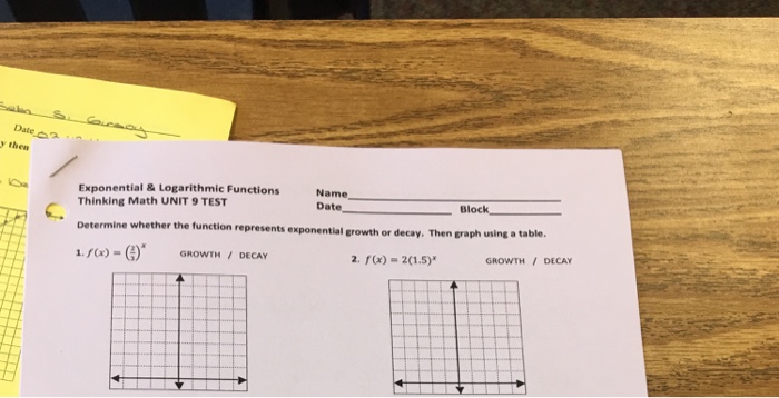 Solved Exponential & Logarithmic Functions Thinking Math | Chegg.com