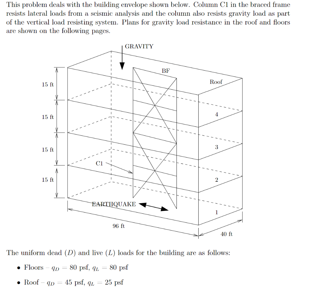 This problem deals with the building envelope shown | Chegg.com