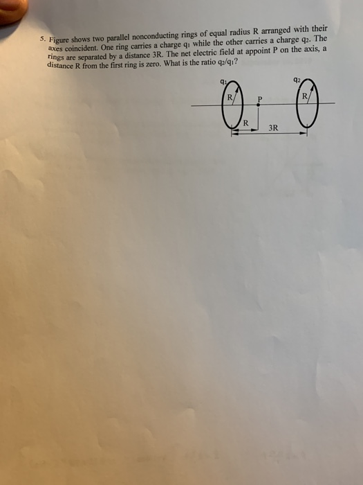Solved 5. Figure shows two parallel nonconducting rings of | Chegg.com