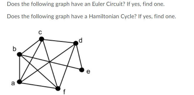 Solved Does the following graph have an Euler Circuit? If | Chegg.com