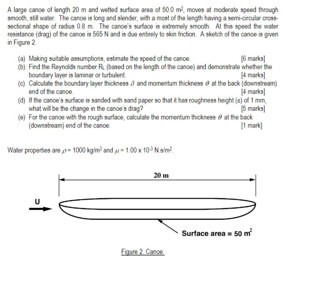 Solved A large canoe of length 20 m and wetted surface area | Chegg.com