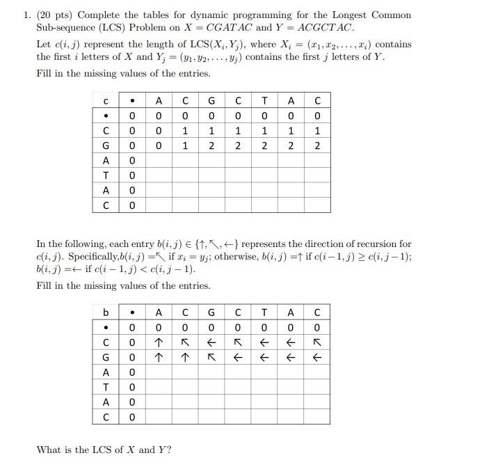 Solved 1. (20 pts) Complete the tables for dynamic | Chegg.com