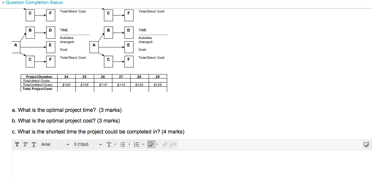 Solved Question Completion Status: You are the project | Chegg.com