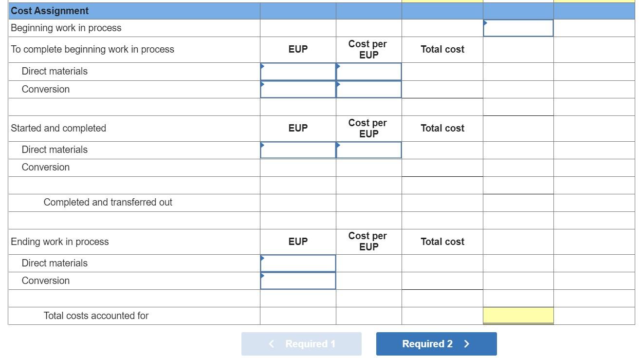 Solved Tamar Company manufactures a single product in two