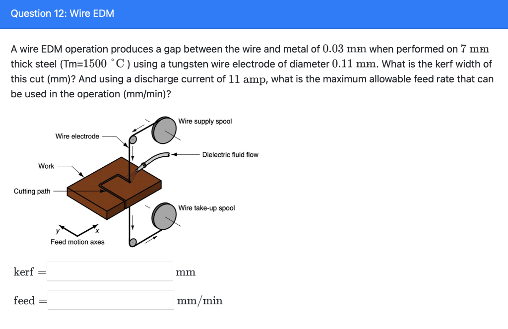 Solved Question 12 Wire EDM A wire EDM operation produces a