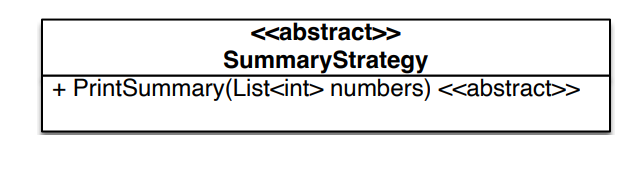 <<abstract>>
SummaryStrategy
+ PrintSummary(List<int> numbers) <<abstract>>