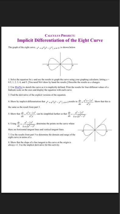 Solved CALCULUS PROJECT: Implicit Differentiation of the | Chegg.com