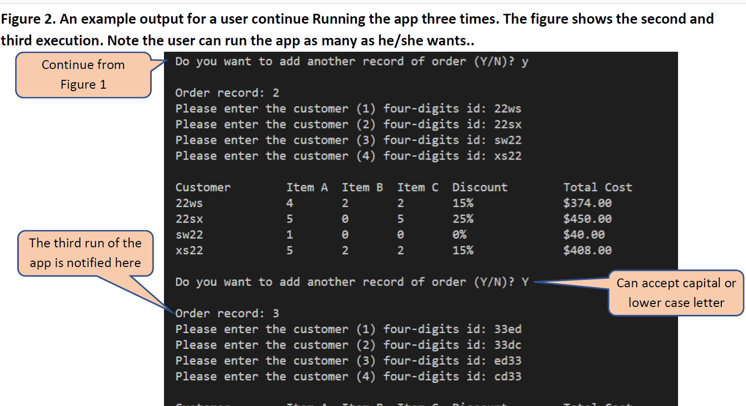 Solved You are required to write a simple console | Chegg.com