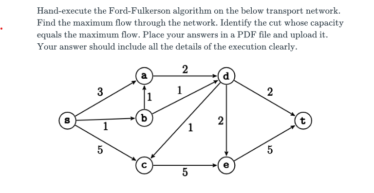 Solved Show the minimum cut and find max flow and equal. | Chegg.com