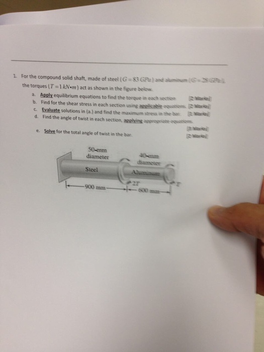 Solved For the compound solid shaft, made of steel (G = 83 | Chegg.com