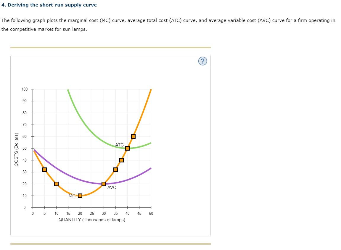 solved-for-every-price-level-given-in-the-following-table-chegg