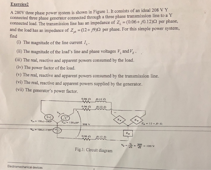 Solved Exercice2 A 280V three phase power system is shown in | Chegg.com