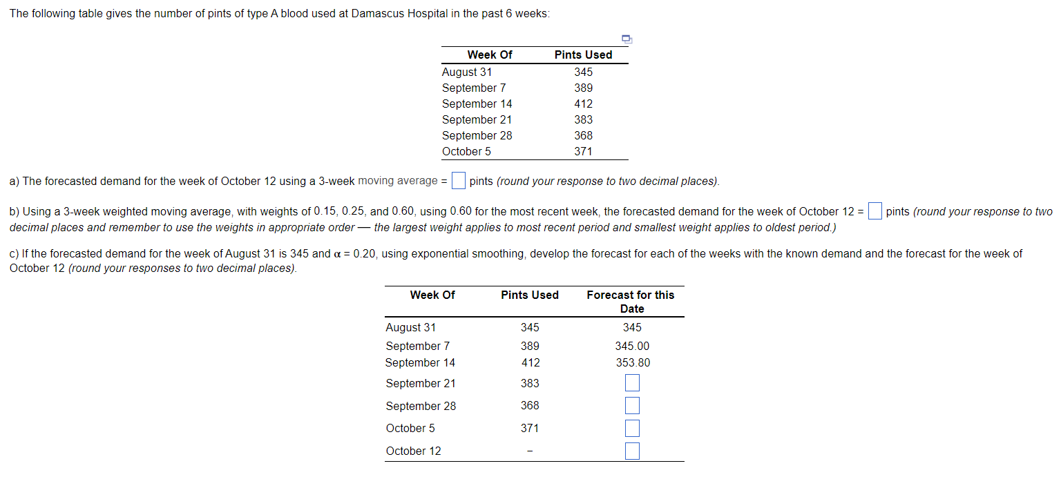 Solved The following table gives the number of pints of type | Chegg.com