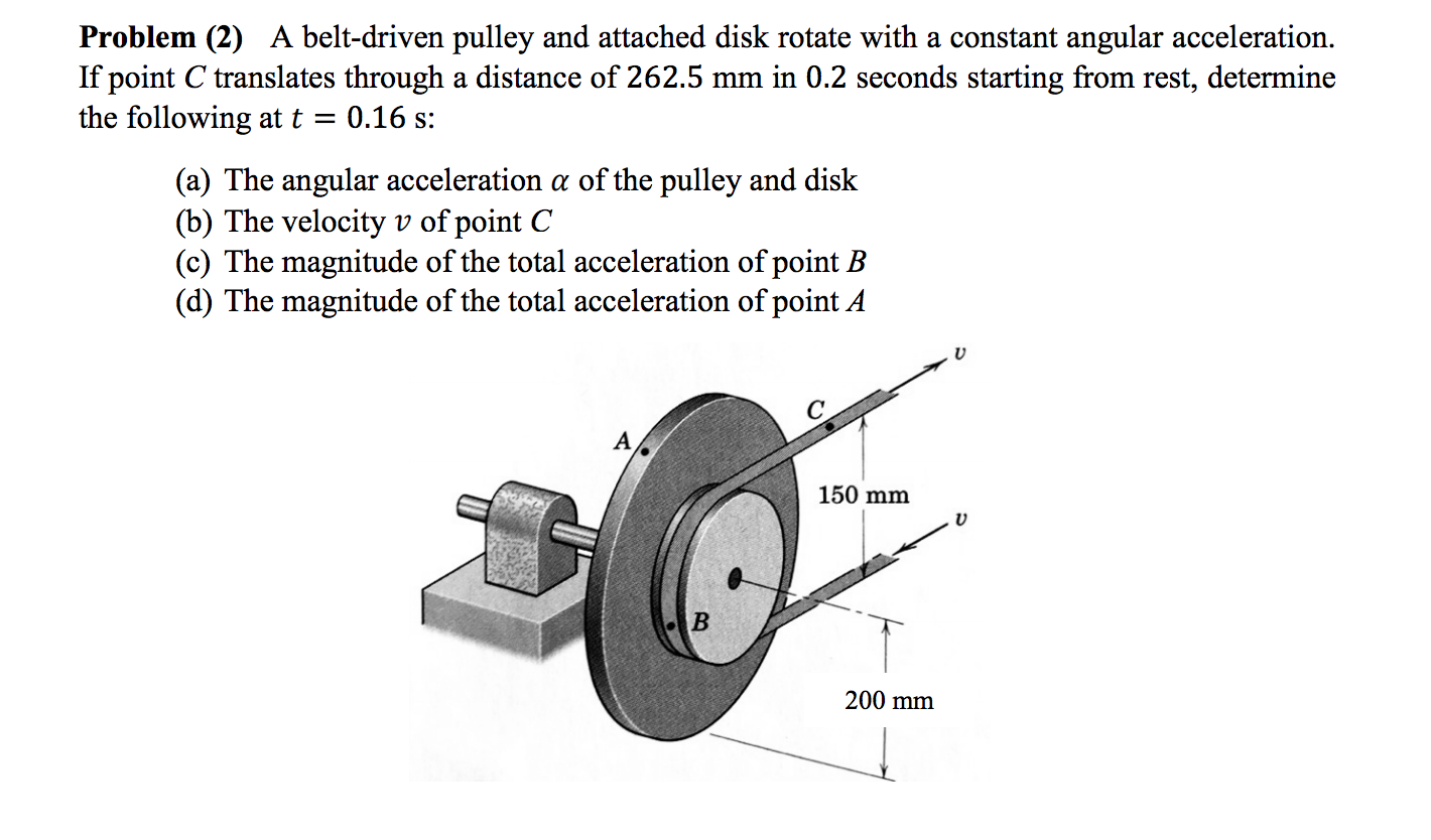 Solved Problem (2) A beltdriven pulley and attached disk