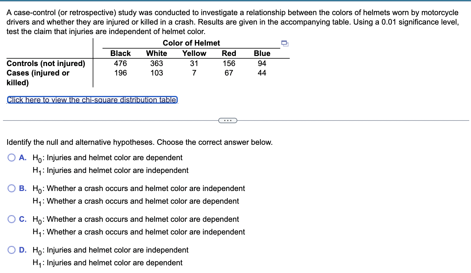 Solved 33 A Case Control Or Retrospective Study Was   Phpm9m0vf