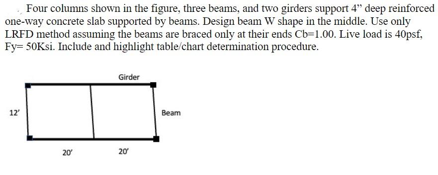 Solved Four columns shown in the figure, three beams, and | Chegg.com