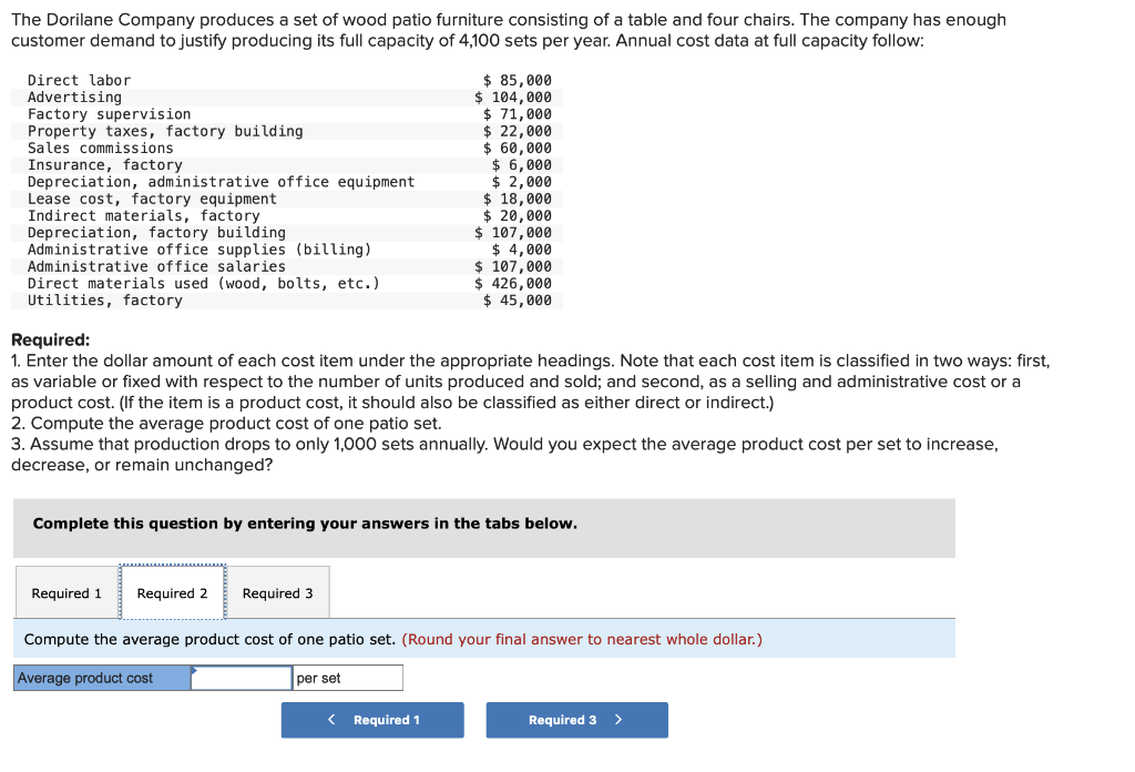 Solved The Dorilane Company produces a set of wood patio