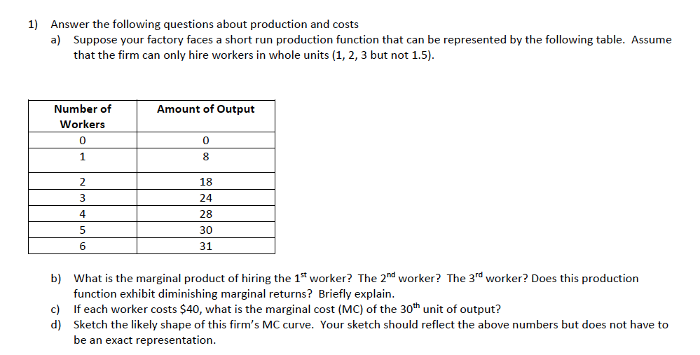 Short Run Definition, Economics Examples, How It Works