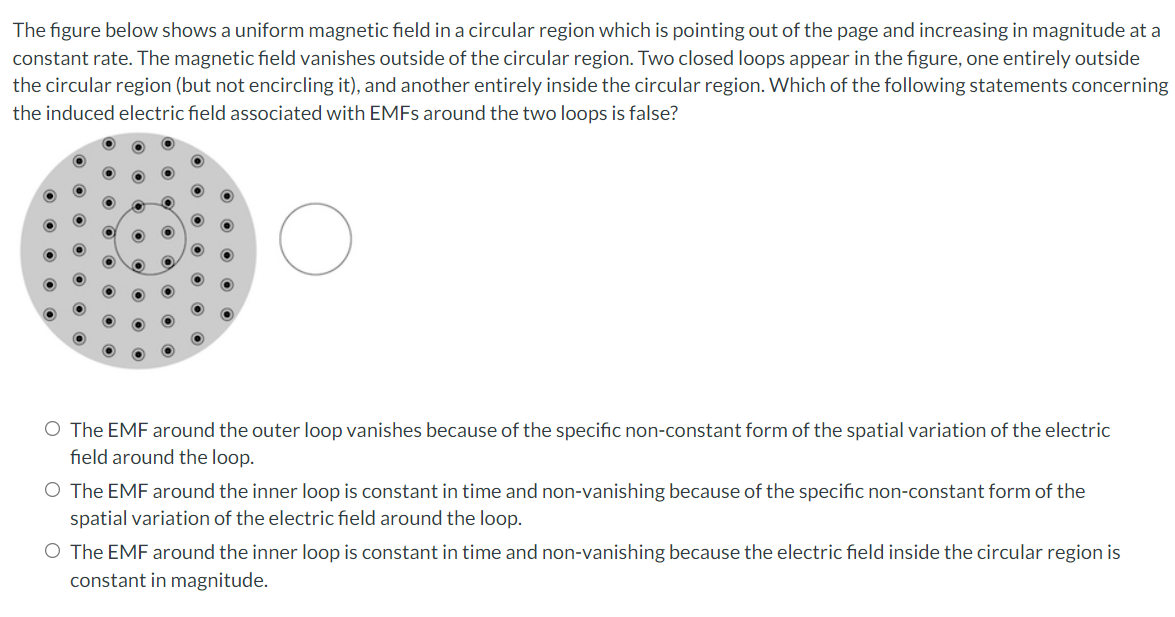 Solved The figure below shows a uniform magnetic field in a | Chegg.com