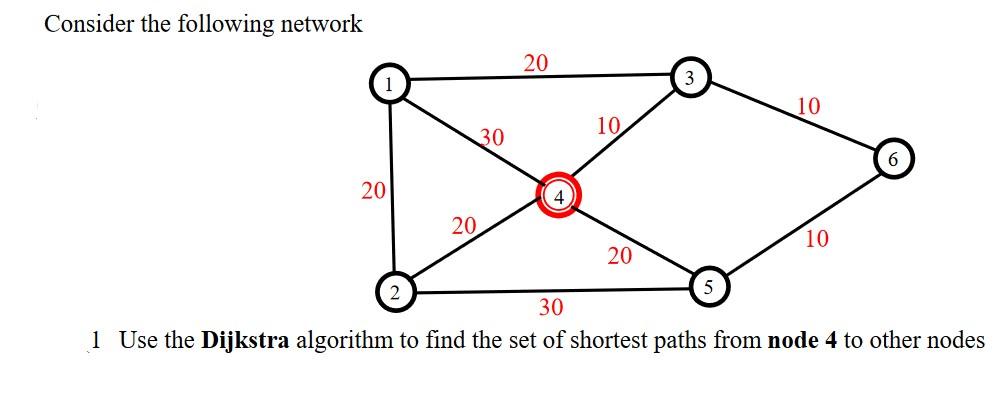 Solved 2 - Please draw the shortest-path tree from node 4 to | Chegg.com