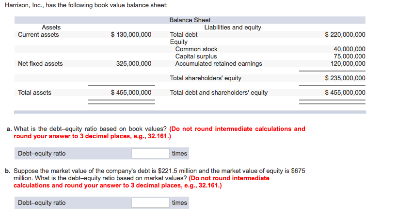 solved-harrison-inc-has-the-following-book-value-balance-chegg