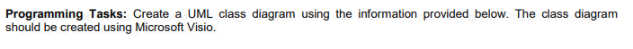 Solved Programming Tasks: Create A UML Class Diagram Using | Chegg.com
