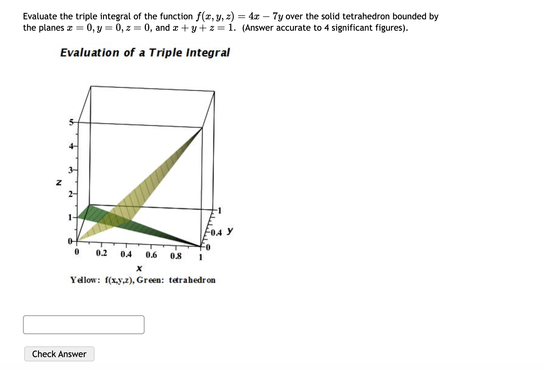 Solved Evaluate the triple integral of the function | Chegg.com