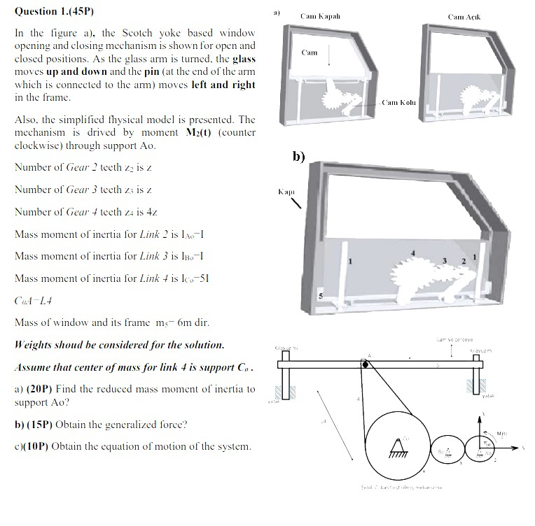 In the figure a), the Scotch yoke based window | Chegg.com
