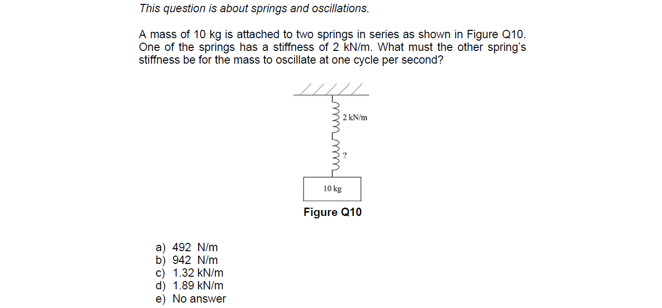 Solved This question is about springs and oscillations. A | Chegg.com
