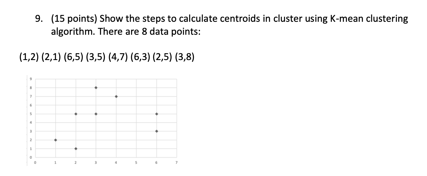 Solved 9. (15 points) Show the steps to calculate centroids | Chegg.com