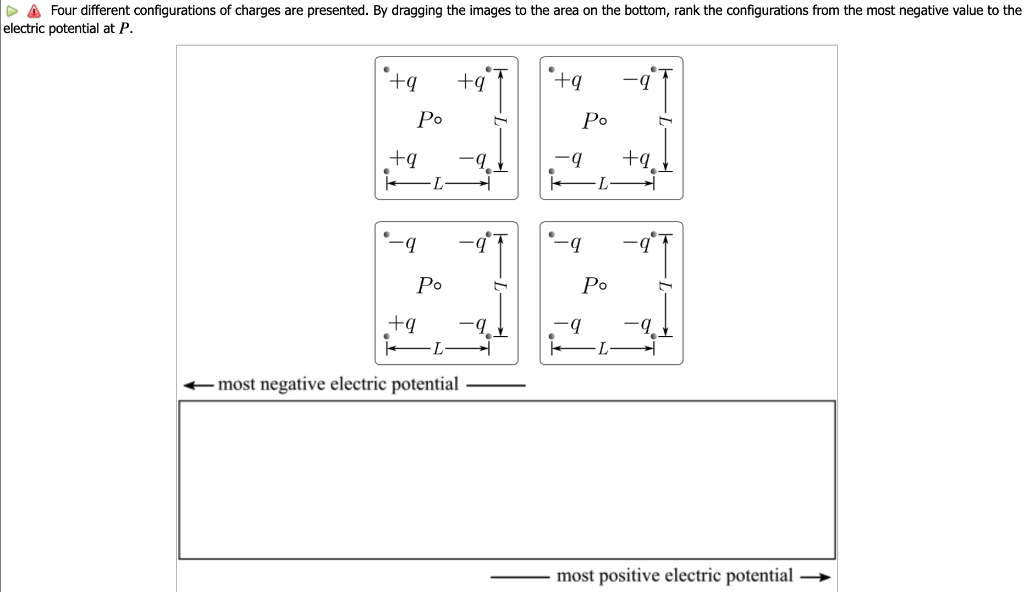 WHAT DOES NEGATIVE ELECTRIC POTENTIAL MEAN visual data 5