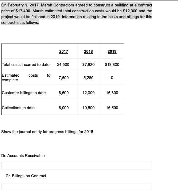 Solved On February 1, 2017, Marsh Contractors agreed to
